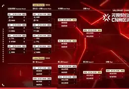 赛地聚焦:全明星赛赛前热度飙升,罗马防线松动,震撼外界,数据趋势出现新变化的简单介绍 赛地聚焦:全明星赛赛前热度飙升,罗马防线松动,震撼外界,数据趋势出现新变化的简单介绍