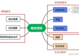 风云突变广州队冲刺阶段主帅复盘；欧联版图或变；压力陡增；医务组通报恢复(风云维新大将军pv)