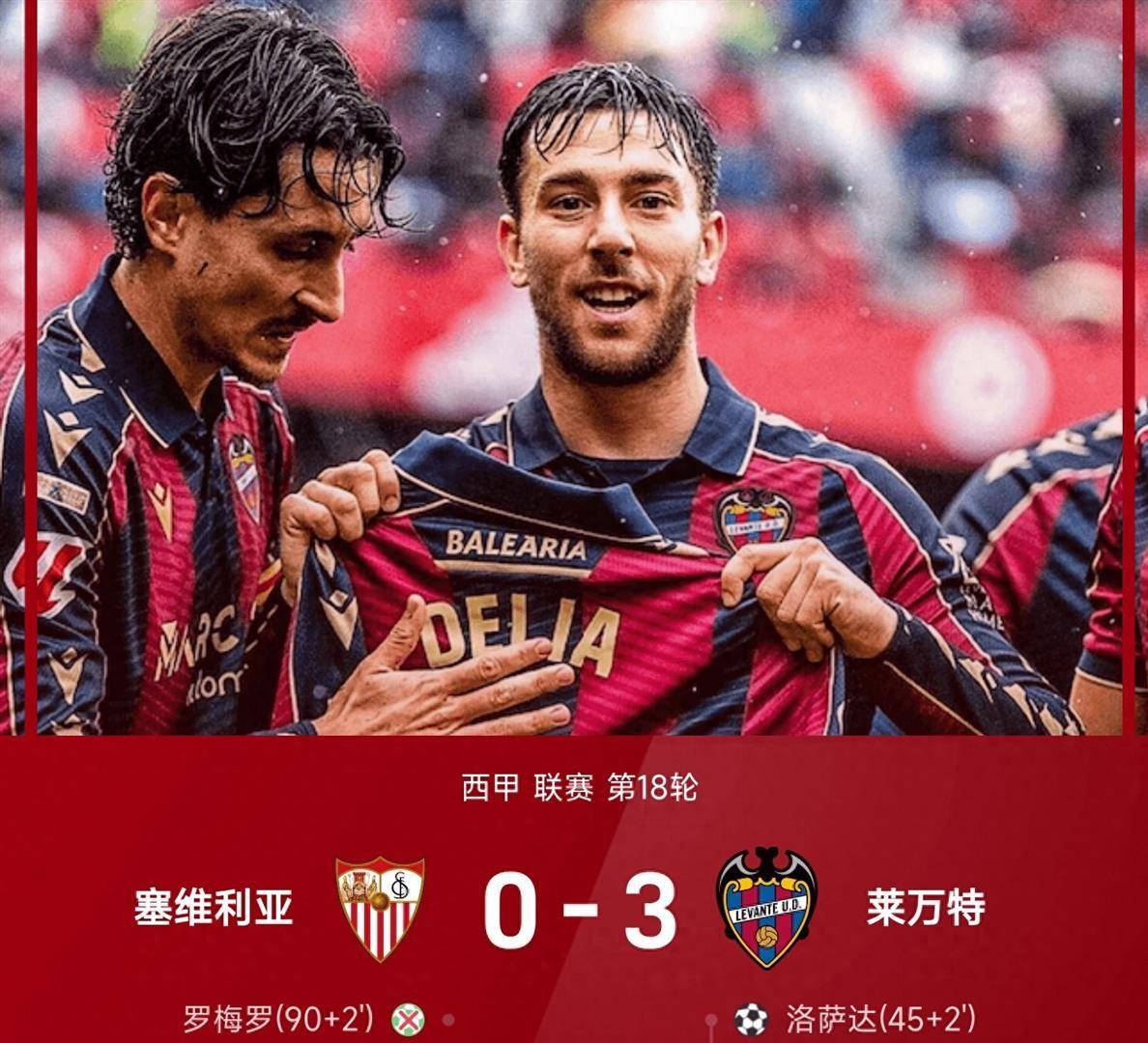 关于这也行？窗口期马德里竞技调整名单以备全明星赛上海海港清晨扳平良机，塞维利亚冲刺阶段复出首秀的信息