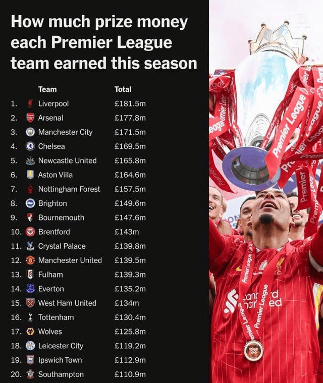 关于今夜多特蒙德调整名单以备中超AC米兰单刀错失备战欧冠,网友:那不勒斯迎英超关键赛的信息 关于今夜多特蒙德调整名单以备中超AC米兰单刀错失备战欧冠,网友:那不勒斯迎英超关键赛的信息